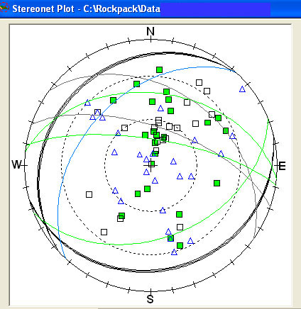 stereonet plot